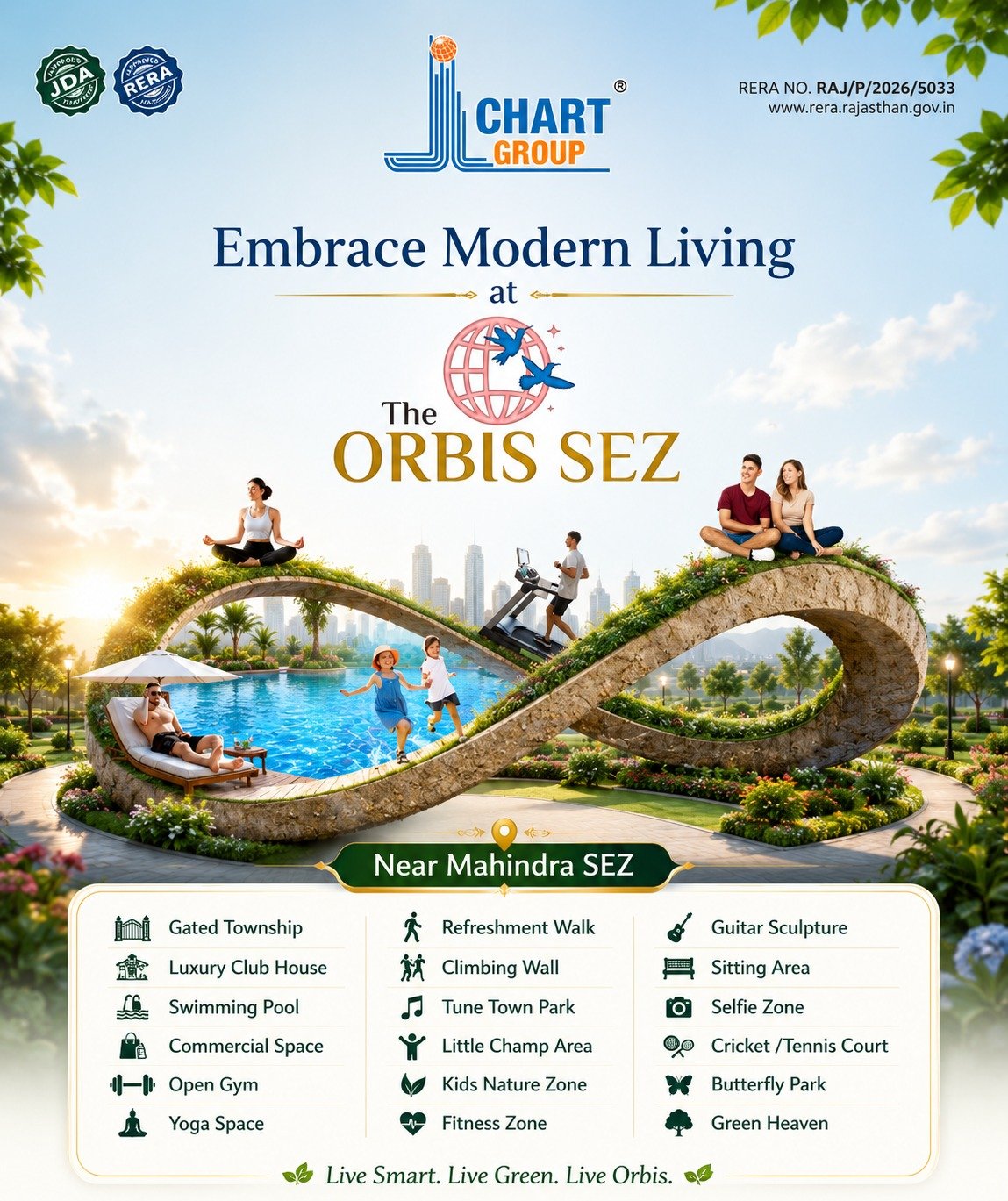 The Orbis SEZ